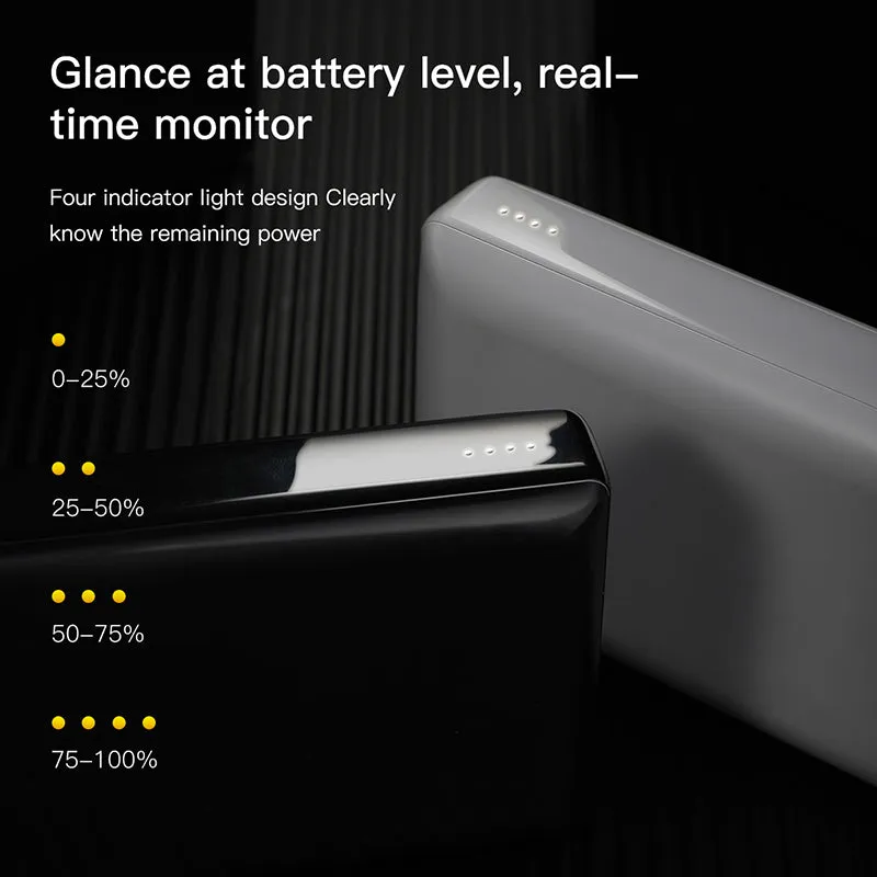 Premium 20000mAh Power Bank | Ultra Fast Charging