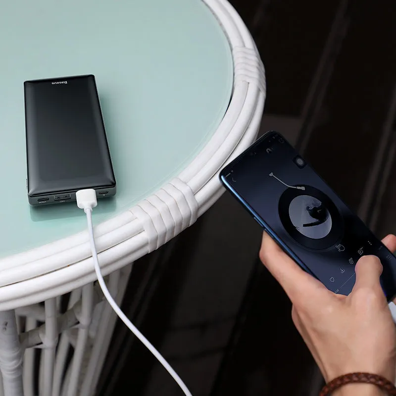 Premium 20000mAh Power Bank | Ultra Fast Charging