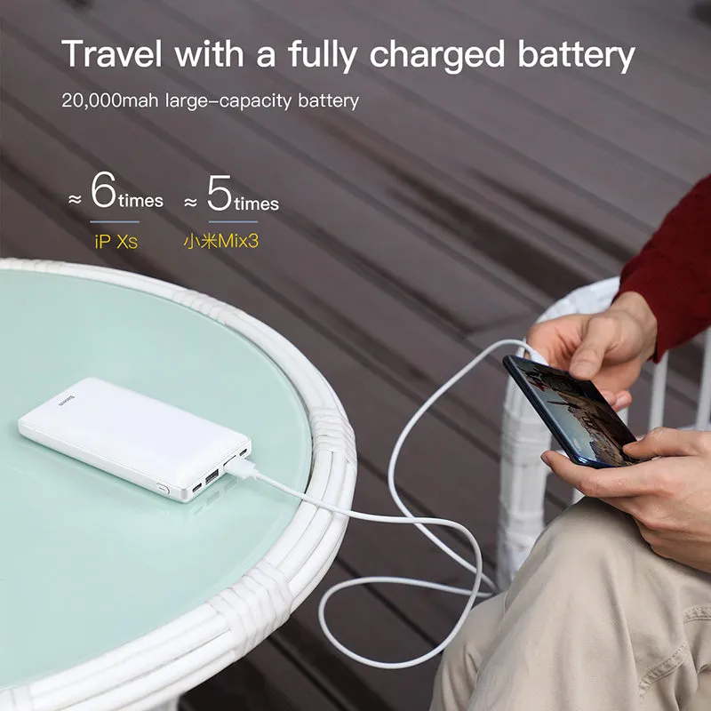 Premium 20000mAh Power Bank | Ultra Fast Charging