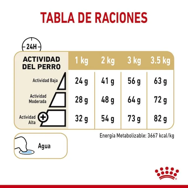 Royal Canin Pomerian Adult 1.1 Kg - Alimento Para Perro Pomeriano